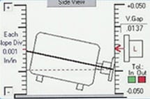 industrial alignment services measurement left