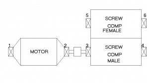 Figure 1: Screw Compressor Drawing