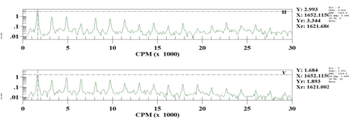 Figure 2: Outboard ID Fan as VSC found it